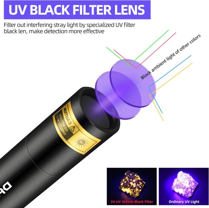 DARKBEAM UV Flashlight Combo - Image 4