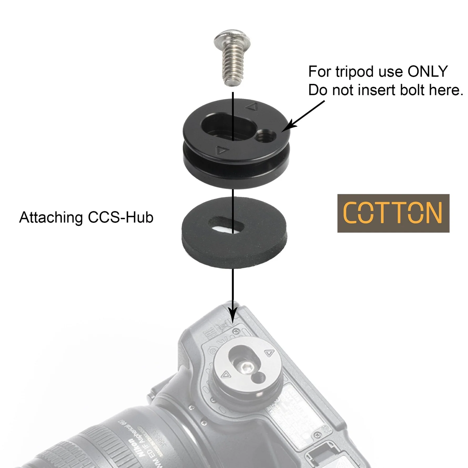 Cotton Carrier CCS Flat Aluminum Replacement Hub - Image 3