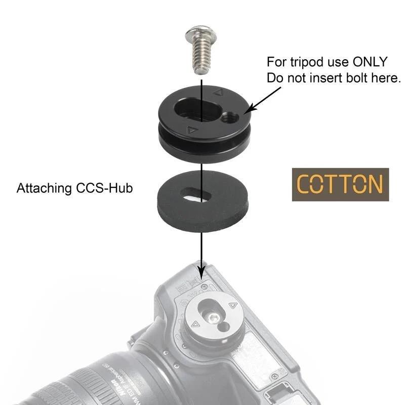 Cotton Carrier SlingBelt Carrying System for 2 Cameras - Image 9